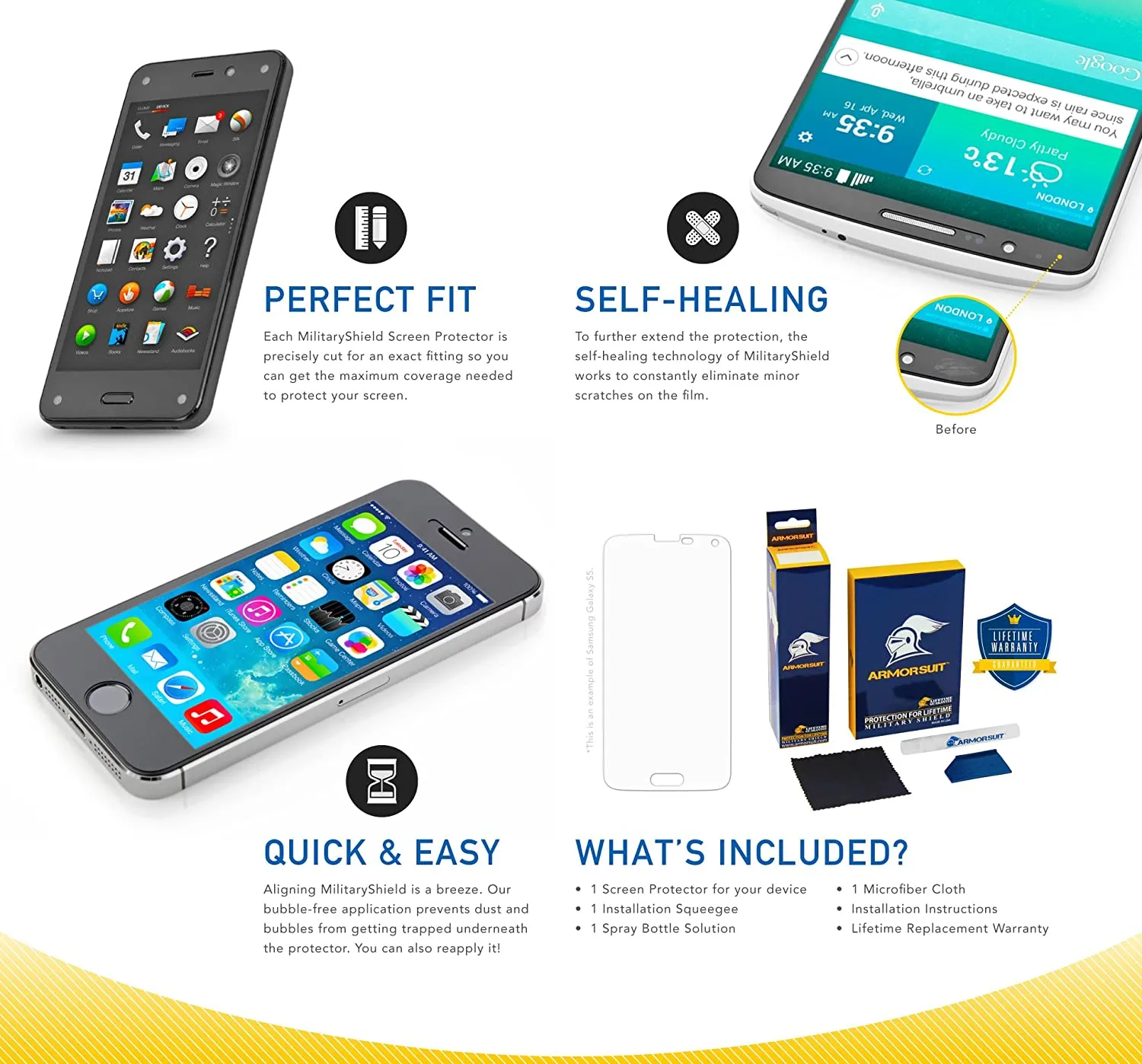 Amazon Kindle 4 Generation Tablet Screen Protector